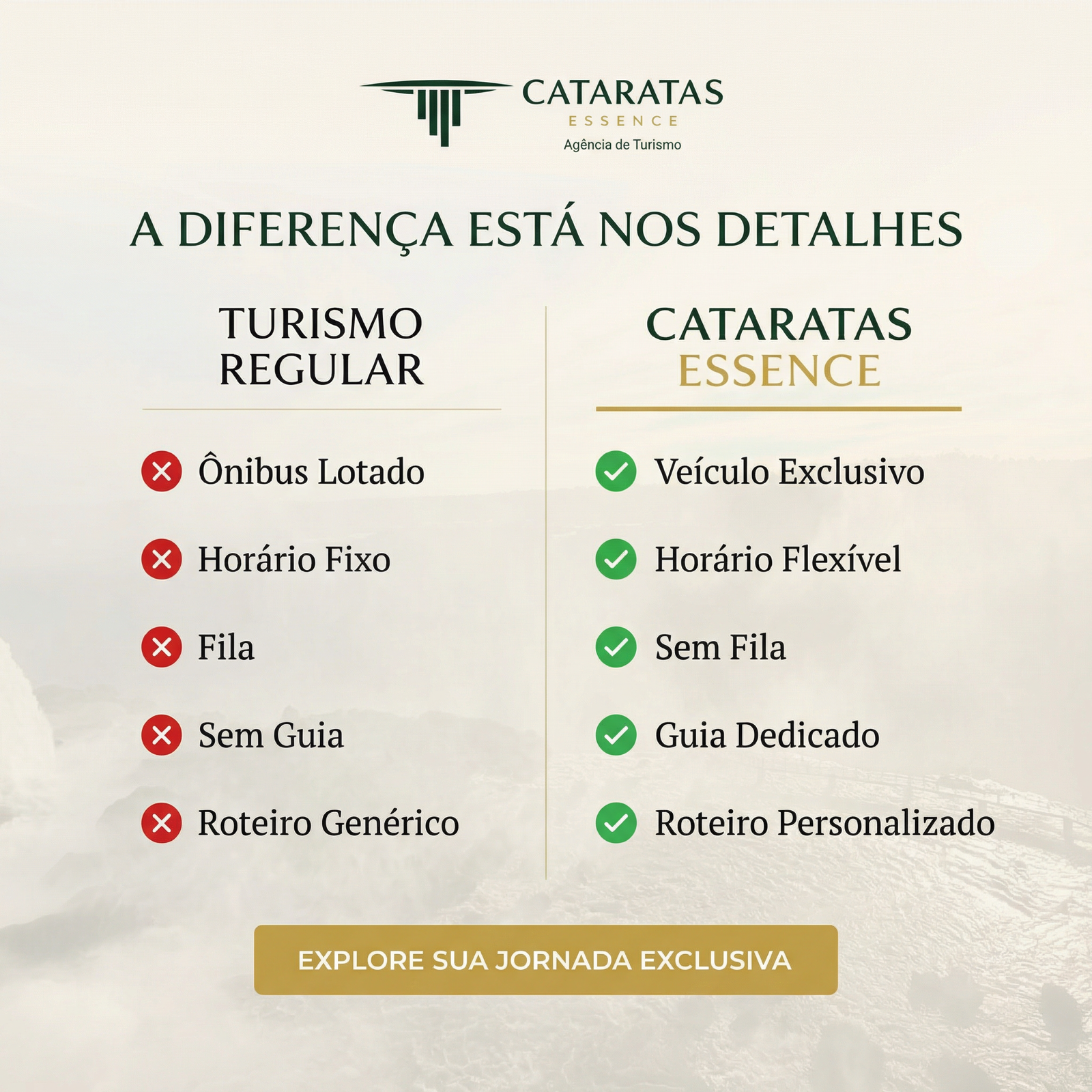 Por que escolher turismo privativo: sem filas, horarios flexiveis, guia exclusivo, frota premium